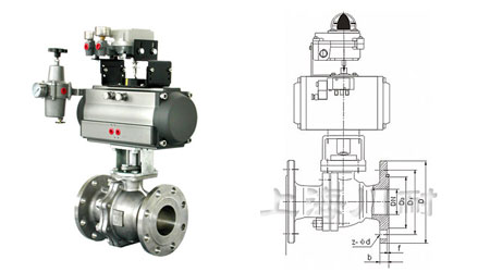 硬密封氣動(dòng)高溫球閥